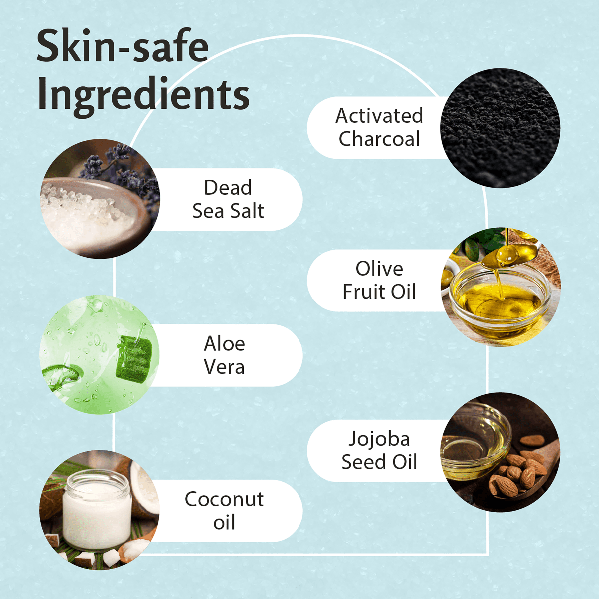 Charcoal Scrub, Charcoal, 12oz