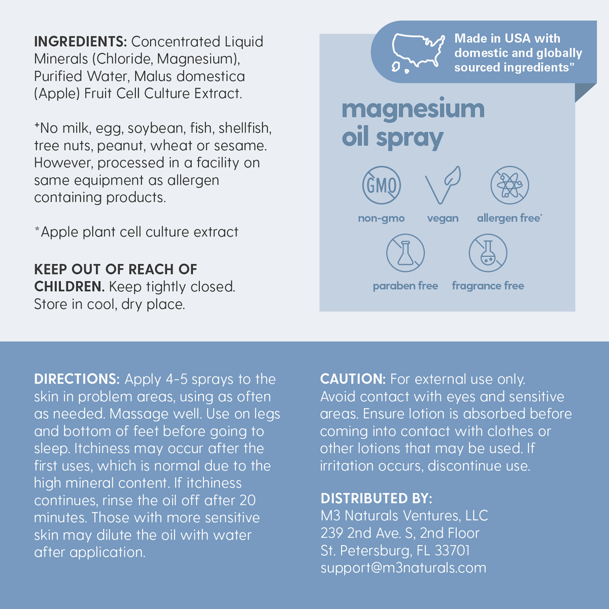 Magnesium Lotion & Oil Spray Kit